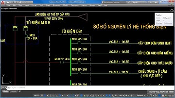 HƯỚNG DẪN ĐỌC BẢN VẼ ĐIỆN | Biện pháp & quy trình thi công