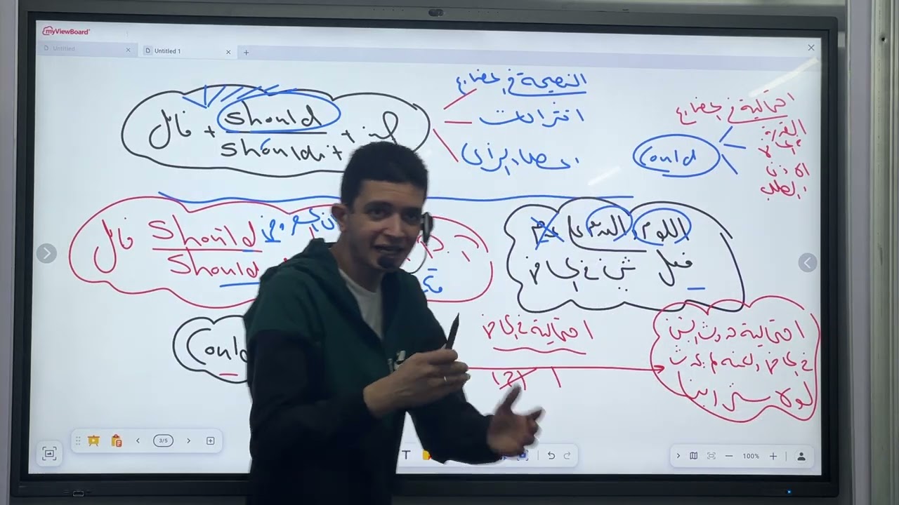 50 فكرة علي الافعال الناقصة 🤷 تالتة ثانوي 2026 🔥 Unit 3 