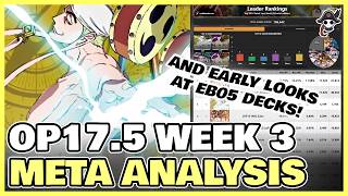 OP17.5 Week 3 Meta Analysis (Sim & Tournament Data)