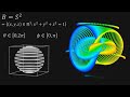 A quick intro to fiber bundles hopf fibration