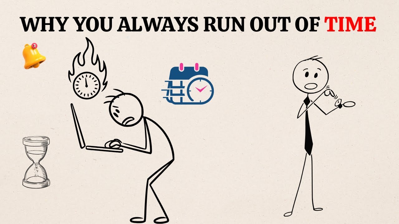 КАК НАЙТИ ВРЕМЯ ДЛЯ ВСЕГО (серьезно): как оставаться продуктивным, управлять временем, советы по ...