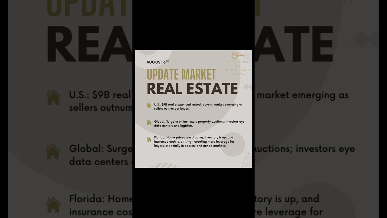 🗞️ Market Update 