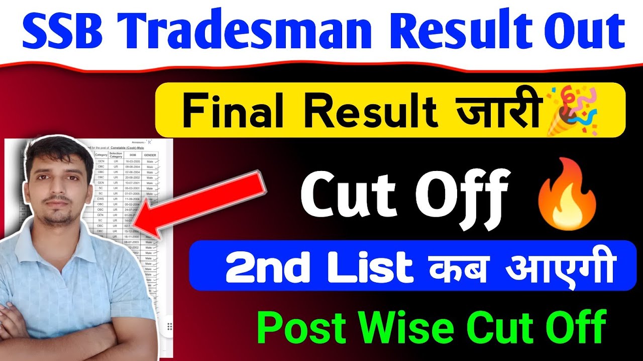 SSB Tradesman Final Result Out 🎉 ssb final Cut Off 🔥 बड़ी खुशखबरी Post wise cut off देखे ||