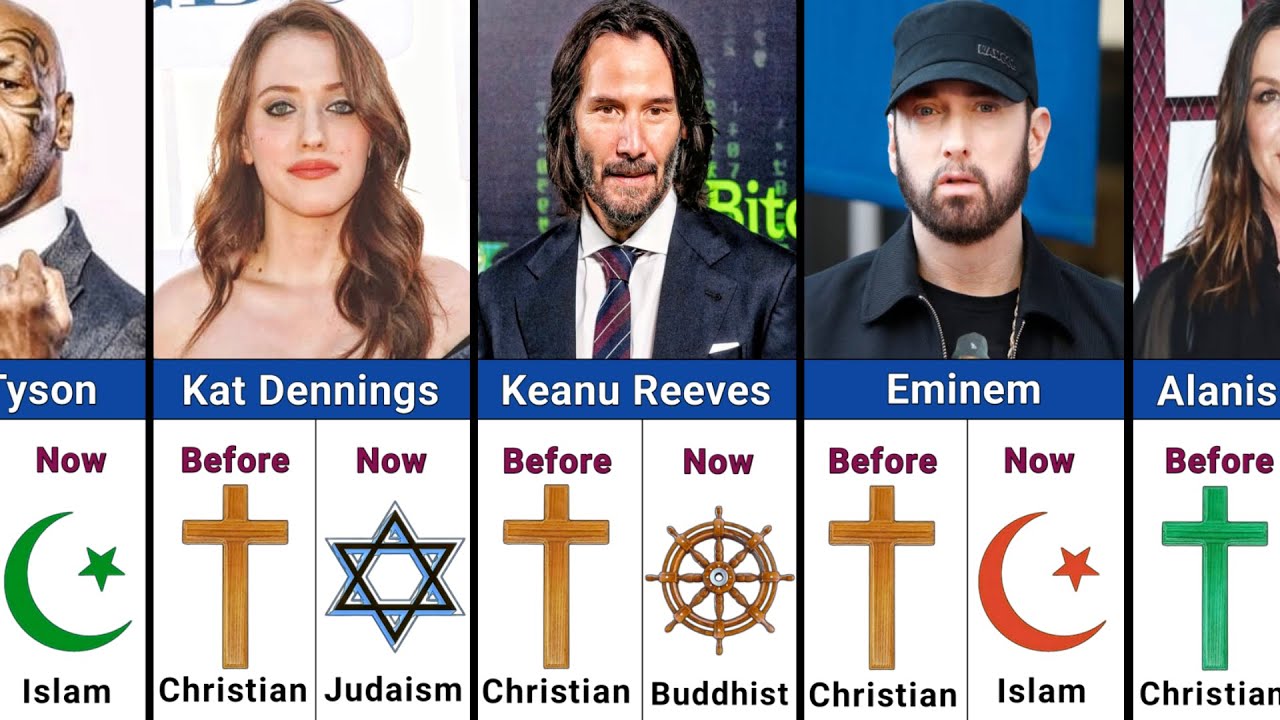 75 Famous Hollywood Celebrities Who Converted to a New Religion – Faith ...