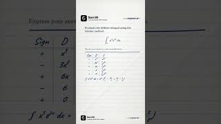 Crush repeated integration by parts with the DI Tabular method! No more nested UV substitu