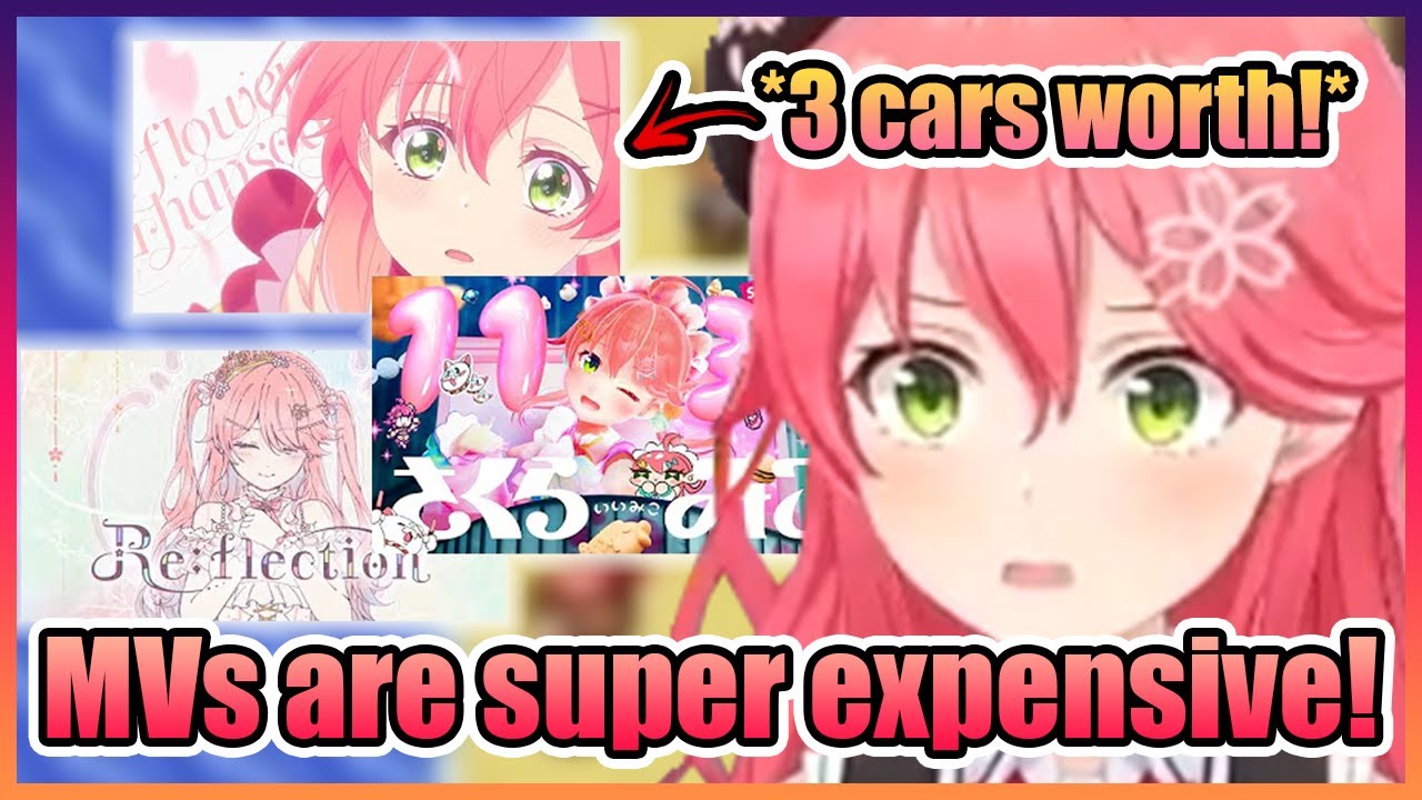 Miko Sharing How Much It Costs to Make One Single MV【Hololive