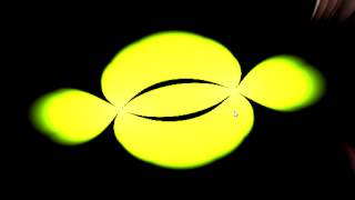 Basic 2D deformation 2