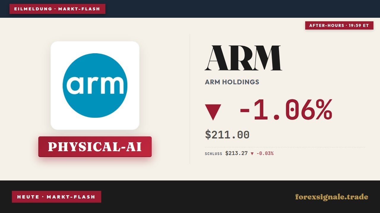 Arm Holdings Physical AI Chance: 80%-Dominanz bei Robotaxis und Robotern
