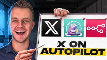 How I automated posting on X with n8n (with Images)