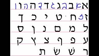 Learn to Write Hebrew Hand Script