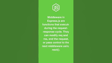 Middleware in Express.js