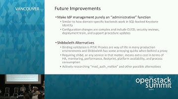 Federated Identity Demo Deep- Dive
