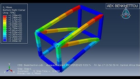 Abaqus Tutorial 3 (Basic) :  Beam Elements