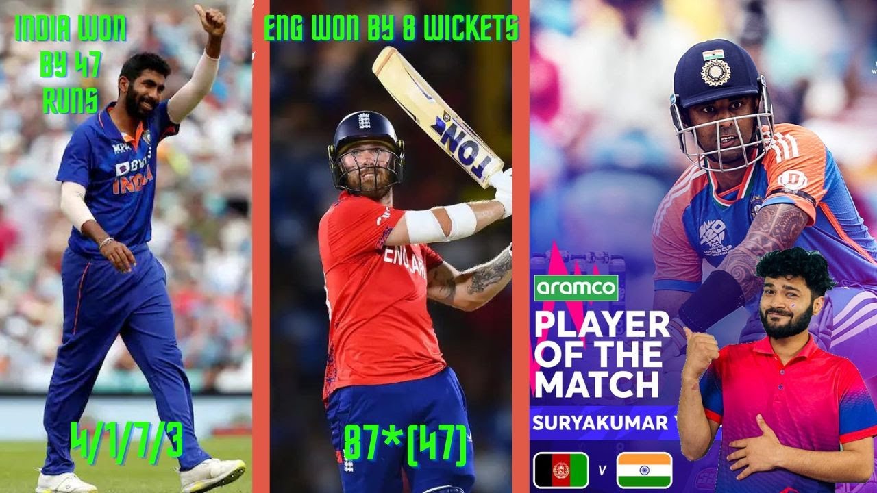 INDIA Beat AFG🔥🔥England Win W😱I: ICC Men's T20 WC: Post Match Analysis👌👌