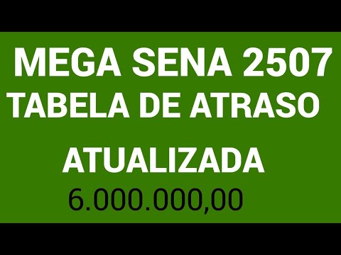 MEGA SENA 2507 | TABELA DE ATRASO ATUALIZADA | 6.000.000,00  #mega #mega #resultado #palpites #dicas