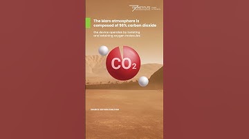 Breath of Possibility: NASA