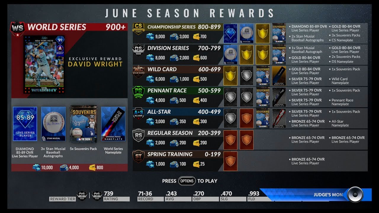 MLB THE SHOW 18 Missions Grinding