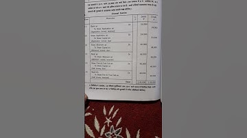 Journal entry (share capital)