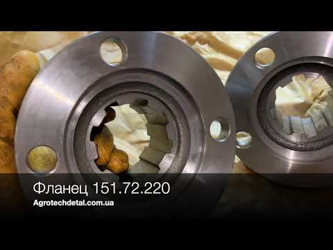 Видео YouTube