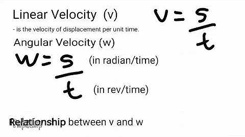 Pre-Calculus Lesson: Applications of Linear and Angular Velocity