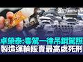 毒駕一律「吊銷駕照」罰鍰無上限！行政院拍板修法：致人重傷或死亡者「終身禁考」製造、運輸、販賣「最高可處以死刑」｜三立新聞LIVE