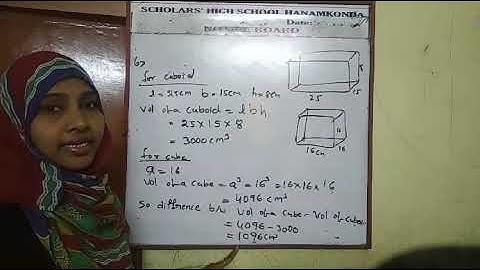 class 8 surface area and volumes exercise 14.2
