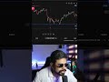 How to Find Liquidity in Trading 🔥 Smart Money Concepts (SMC) Explained | Beginner to Pro