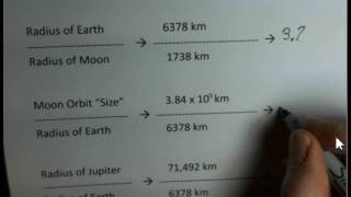 Distance Ratios for the Solar System