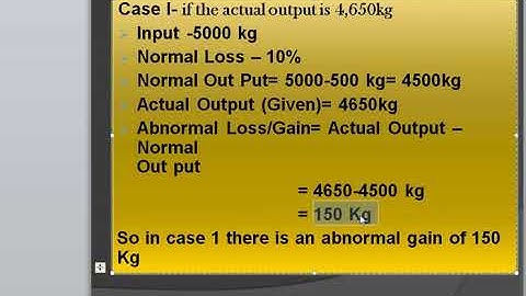 Calculation of Abnormal Loss/Gain in Process Costing