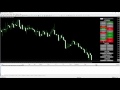 Forex Slider 25/9/2020 by Mql Suite - YouTube