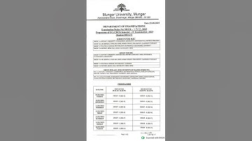 Munger University UG Semester IV Exam Program 2023-27 Released! MU UG Exam Centre List Released