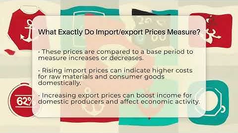 What Exactly Do Import/export Prices Measure? - Inflation Insight Channel