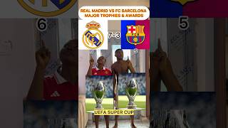 Real Madrid vs Barcelona Most Trophies & Awards