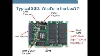 SSD Data Recovery after Formatting with AceLab