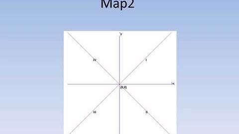 Map2 app MFC C++, VS 2019