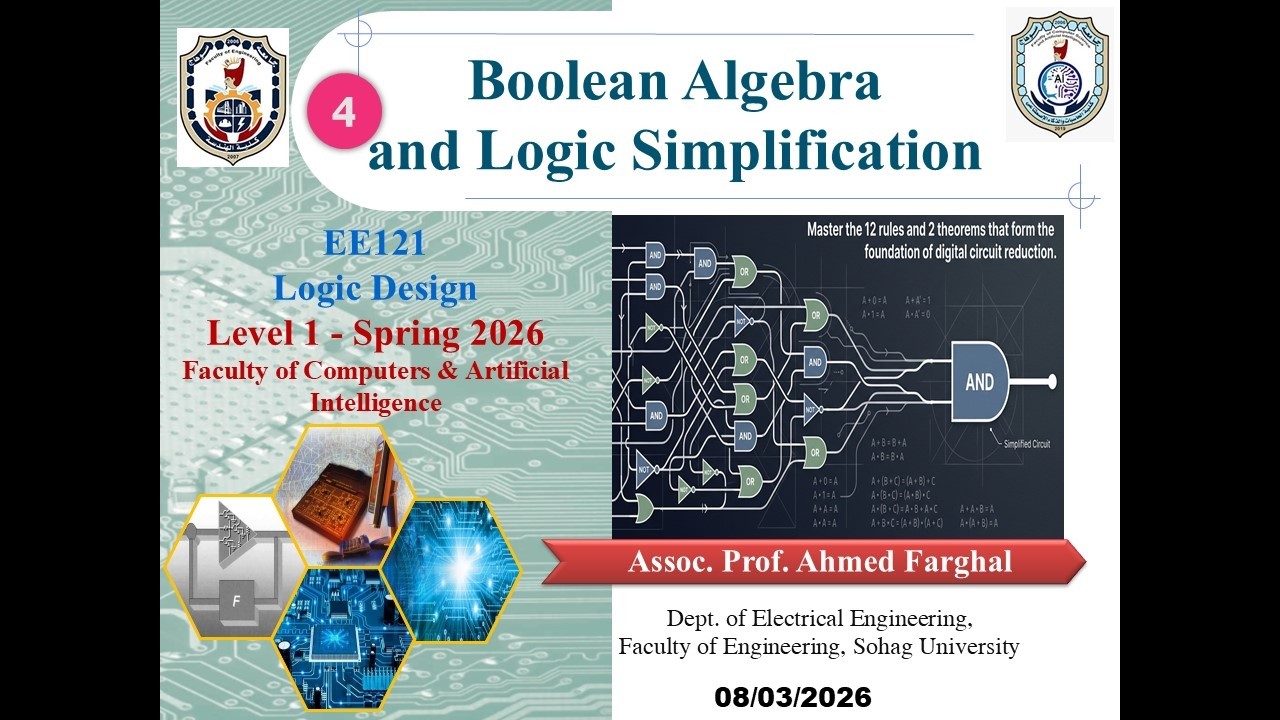 Lec 4 - Boolean Algebra and Logic Simplification Part 2/2