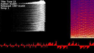 Ace64 - Tune 23 | Song 1 [#C64] [#SID]