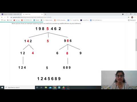Write a program to sort the elements given by the user using Quick Sort| Explanation and Execution.
