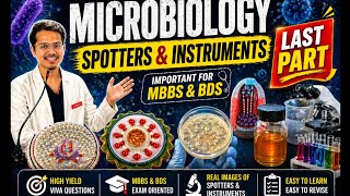 High-Yield Microbiology Spotters &amp; Instruments | Viva + Exam तैयारी | Guide for MBBS &amp; BDS 