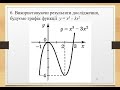 Дослідження функції для побудови її графіка
