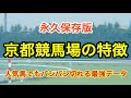 【京都競馬場解説】超鉄板データ多数！京都競馬場は勝てる！
