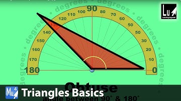 Triangles Basics Song – Learn Geometry – Learning Upgrade App