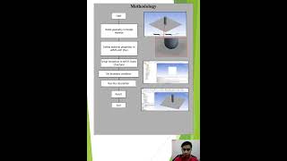 Presentation PSM 2 UTHM