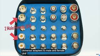 RF Connectors: SMA, BNC, TNC & More for Reliable Signal Transmission