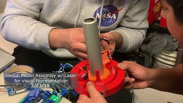 Thrust Vectoring Senior Project compilation vid