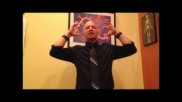 Shift Happens- How to Become Process Oriented vs. Goal Oriented- Dr. Jeremy Brook