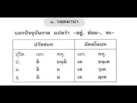 เรียนภาษาบาลี โดย มหาบาลีวิชชาลัย