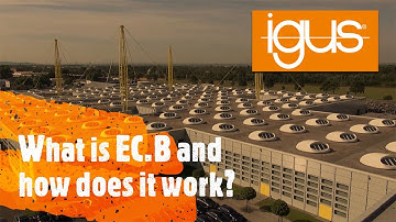 Condition Monitoring: What is a smart plastics EC.B system and how does it work?