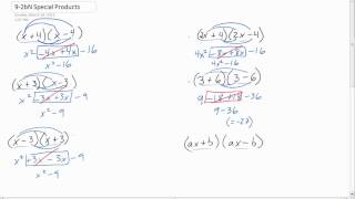 5 Minute Math: Special Products (difference of squares)