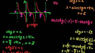 §162 Уравнения вида ctg x=a